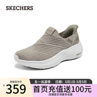 斯凯奇（Skechers）闪穿鞋夏季女子舒适透气一脚蹬休闲运动鞋117508 灰褐色/TPE 37