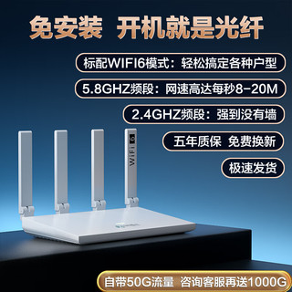 随身wifi无线路由器CPE双网双频WIFI6免插卡免拉网线无限流量2024（wifi6)