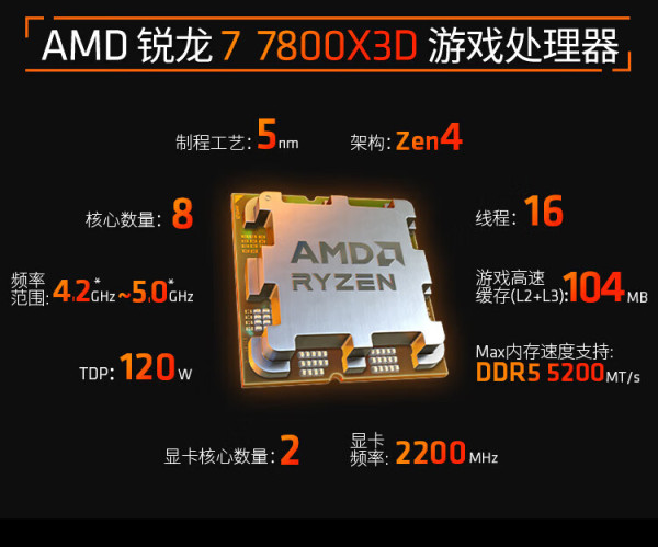 amdamd 锐龙r7 7800x3d搭微星x670e gaming plus wifi 主板cpu套装
