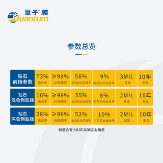 量子膜 钻石系列浅色汽车贴膜汽车玻璃膜高端防爆隔热膜防晒太阳膜车膜比亚迪