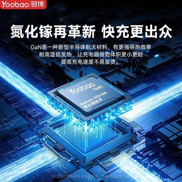 羽博 65W氮化镓充电器适用华为苹果17小米多口充头45W超级快充40W