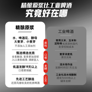 燕京狮王精酿白啤500ml*12听罐装啤酒整箱精酿小麦燕京原浆白啤