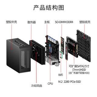 BESTCOM N100 Pro II 迷你台式机 黑色（N100、核芯显卡、16GB、512GB SSD) 双网口