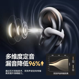 Microkia 迈凯亚 耳机适用索尼蓝牙骨传导概念耳夹式开放式真无线不入耳运动跑步降噪挂耳式