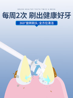 KOJIMA日本宠物牙膏狗狗猫咪牙刷猫咪刷牙洁牙宠物牙齿清洁用品奶香味 狗用牙膏（可食用）