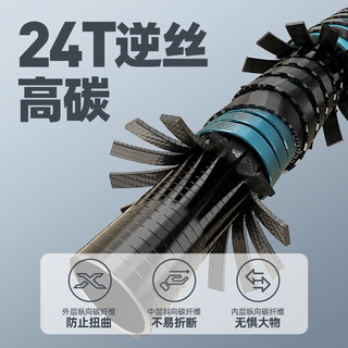 渔之源（Yuzhiyuan）钓鱼支架高碳高硬台钓支架钓鱼配件炮台支架2.1米