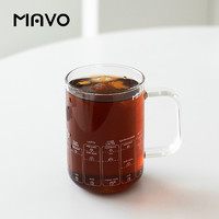 MAVO 导师咖啡杯 带刻度 冲煮方案  11种比例