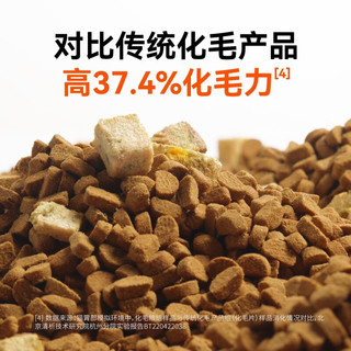 万物一口【新品猫粮】化毛球冻干烘焙双拼猫粮鸡肉全价成猫营养猫粮 化毛球猫粮试吃装50g*