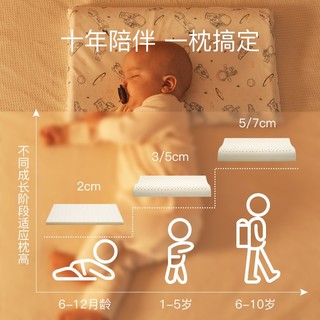 KIDSAPRO 卡迪派 儿童枕头3岁以上婴幼儿0到6个月1岁宝护颈椎乳胶 1-5岁：太空+换洗枕套 卡通动漫