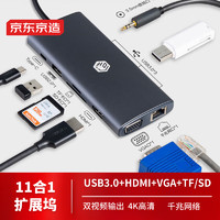 京東京造 JZHUB-C11 Type-C擴展塢HDMI+VGA雙視頻輸出口 PD100W快充11合1多功能便攜 蘋果華為聯想筆記本通用