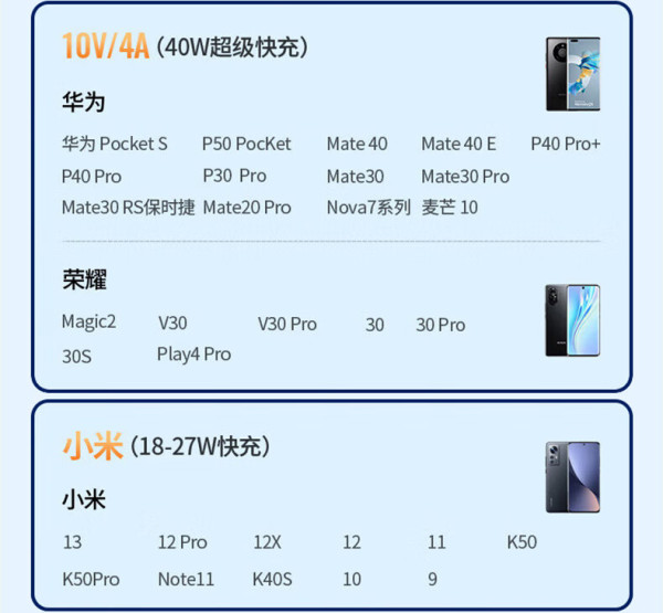 科沃【两条装-100w超级快充】type-c数据线66w6a充电线适用于华为oppo