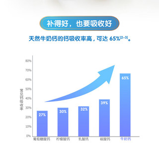 蒙牛蒙牛乐享中老年多维高钙奶粉800g罐装营养牛奶粉冲饮钙营养品 中老年高钙 800g 2罐