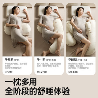 孕妇枕头护腰侧睡枕多功能U型抱枕托腹睡觉专用侧卧枕孕期靠枕