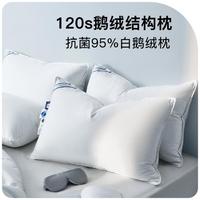 拉芙菲尔 120S全棉复合羽绒结构枕头枕芯抑菌白鹅毛枕成人单只酒店枕头