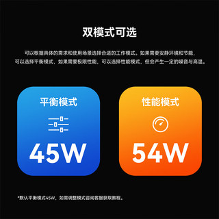 零刻「焕」SER6  6900HX 高性能AMD锐龙9 8核16线程 游戏办公迷你主机 曜石黑 32G/1TB