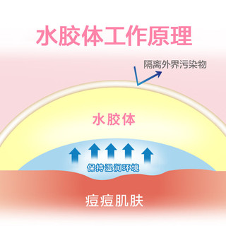 3M韩国痘痘贴超薄隐形修复祛痘贴痘印净痘贴吸脓可上妆 78粒