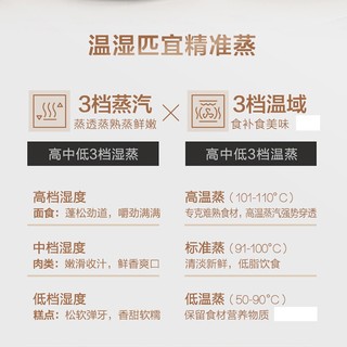 华帝 VATTI 蒸烤一体机 JYQ50-YA03 智能菜单 智能联动 多功能