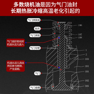 Benzin 宾士（Benzin）汽车油封止漏剂修复剂 油封膨胀剂补漏堵漏止漏气门软化剂机油精