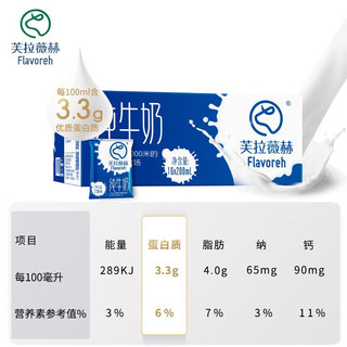 芙拉薇赫 新疆纯牛奶早餐新鲜全脂200ml*64袋装(4箱)自有牧场暖冬好礼 64袋【4箱】