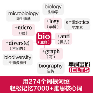 单词密码.雅思（IELTS）词汇词根+词缀记忆法（音频及分类速记手册） 单词密码-雅思