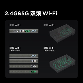 TCL 雷鸟 雀5 50英寸4K超高清 护眼 超薄全面屏 2+32GB 游戏智能液晶平板电视机50F275C