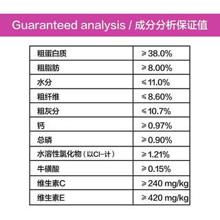 皇家（ROYAL CANIN）猫粮绝育全价配方处方粮全猫种绝育后防肥胖猫咪公猫母猫主粮 绝育母猫SW37配方粮/1.5kg