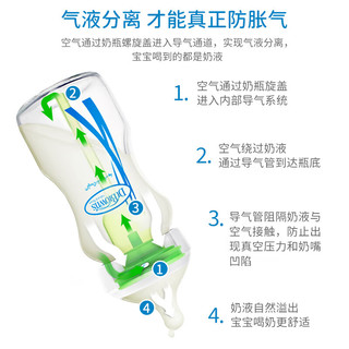 布朗博士奶瓶 玻璃宽口径奶瓶 新生儿奶瓶 防胀气奶瓶 瓶身 经典玻璃 150ml 1-3月 奶嘴