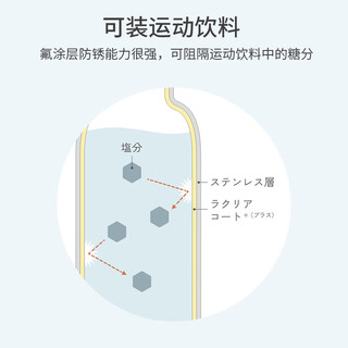 ZOJIRUSHI 象印 SM-VB60-BM 保温杯 600ml 黑色