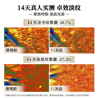 百雀羚（PECHOIN）赋颜紧塑御龄套装（洁水水乳霜）胶原霜紧致抗皱淡纹湿修护