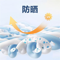 佐丹奴裙子女夏黑科技凉感防晒珠地可调节收腰连衣裙13464222 66标志海军蓝 M