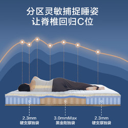 京东京造 MH01 3D空气纤维席梦思床垫1.8*2m