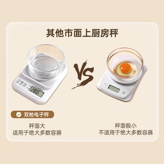 双枪（Suncha）电子秤厨房秤食物烘焙克秤 不锈钢充电款10kg/1g 【10KG大量程】1g精度充电款