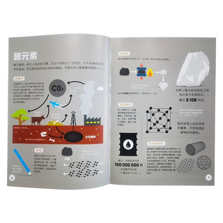 一看就懂的图表科学书 全6册 图表里的科学 光电力学体系知识 逻辑思维能力培养