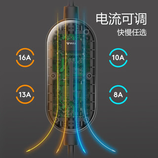 随车充便携式充电枪器3.5kw通用7kw家用适配于特斯拉大众比亚迪奔驰极氪001问界m7新能源电动汽车 3.5kW风尚款-5米(预约充电)