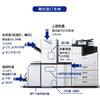 EPSON 爱普生 WF-C20750c A3+彩色喷墨阵列数码复合机 打印/复印/扫描 大容量进纸器+连接单元+鞍式装订器