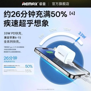 REMAX 睿量 33W氮化镓充电器