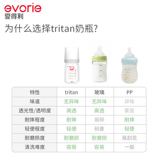 evorie 爱得利 新生儿奶瓶 Tritan奶瓶0-3-6个月防胀气防摔宽口径婴儿奶瓶 灰 160ml 0-3个月