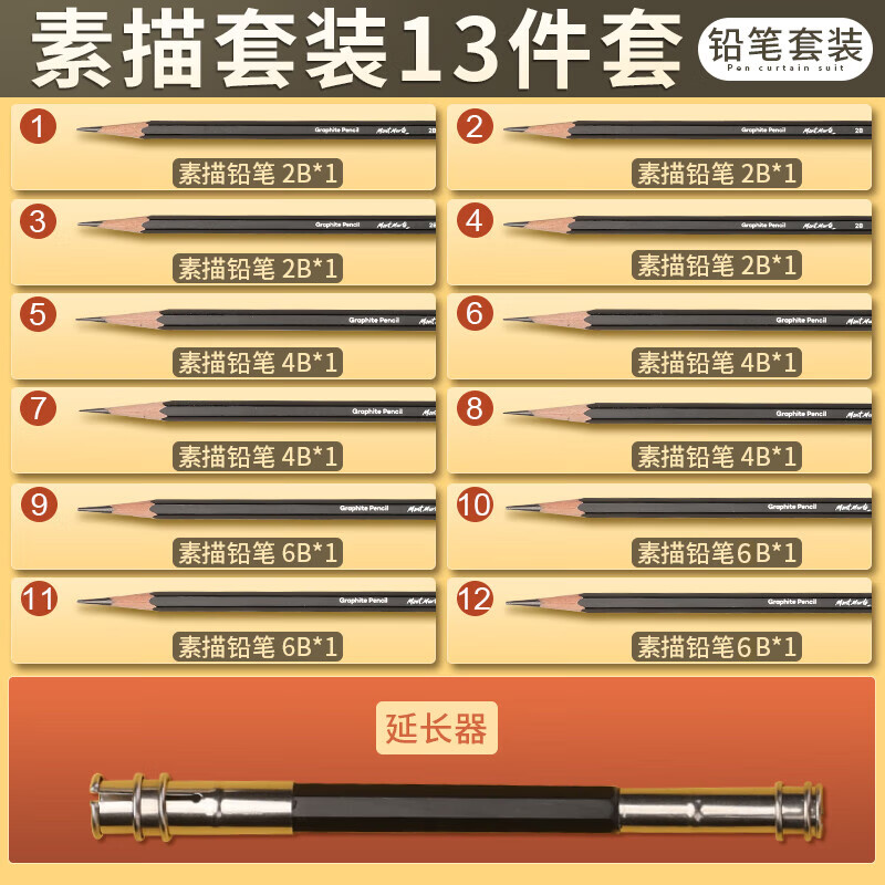 SX-QBTZ0001 素描繪畫13件鉛筆套裝