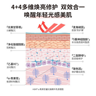 HBN 熊果苷鎏光乳发光微精华乳液清爽提亮肤色补水保湿520 α-熊果苷鎏光乳90ml 鎏光系列