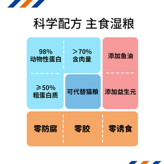 好适嘉猫酱猫罐头主食罐98%肉含量猫食猫咪零食湿粮罐头猫主粮