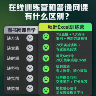 秋叶 Excel教程表格制作数据处理与分析秋叶Excel训练营在线直播课程