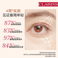 CLARINS 娇韵诗 多维密集平滑眼霜提拉紧致淡化细纹平纹润眼周