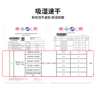 迪士尼童装女童针织网纱拼接中长款儿童速干短袖T恤2024夏装六一儿童节 梦幻蓝 110