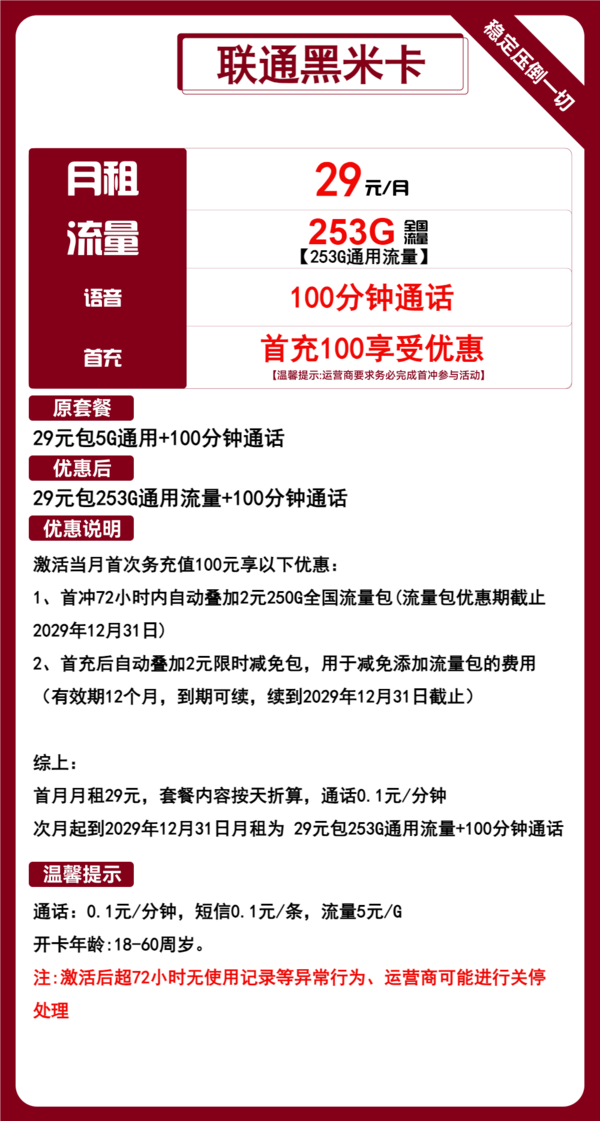China unicom 中国联通 黑米卡 五年29元月租 （253G国内流量+100分钟通话+自助激活）赠电风扇、筋膜抢