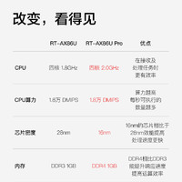 ASUS 华硕 AX86U Pro 巨齿鲨2.0电竞路由器2.5G端口游戏加速双频无线 lan/wan聚合路由