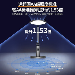 NVC雷士 银河Max感应光LED台灯 -雷达感应（前15分钟）
