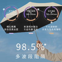 88VIP：Tianwei umbrella 天玮伞业 天玮太阳伞防晒防紫外线女雨伞遮阳伞晴雨两用五折胶囊伞小巧