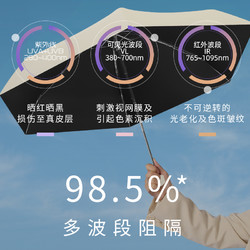 Tianwei umbrella 天玮伞业 天玮太阳伞防晒防紫外线女雨伞遮阳伞晴雨两用五折胶囊伞小巧