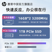 HP 惠普 14代酷睿i5迷你主机家用娱乐办公电脑台式机可选4G独显商务主机企业采购官方旗舰店正品