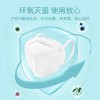 88VIP：DR.CHU 初医生 灭菌级n95型医用防护口罩医疗级别官方正品一次性单独包装